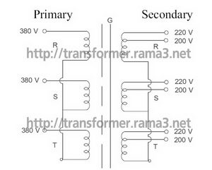 3 เฟส isolate transformer